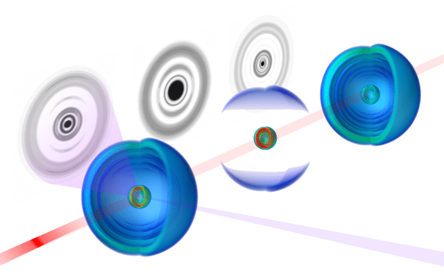 Cartoon showing X-ray laser probing of Rydberg states in argon atoms. [Credit: Adam Kirrander]